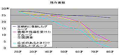 ロゴを挿入